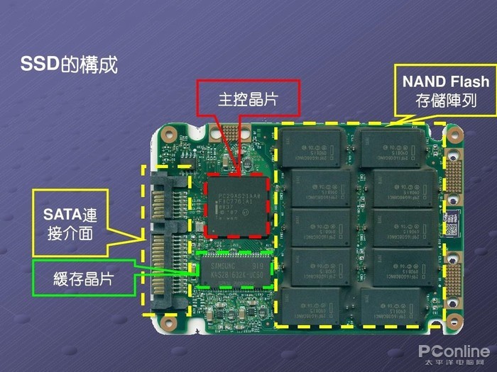 betway必威西汉姆联官网:Chiplet理念下的芯片设计新生态探索|直播课预告 betway必威西汉姆联官网:Chiplet理念下的芯片设计新生态探索|直播课预告